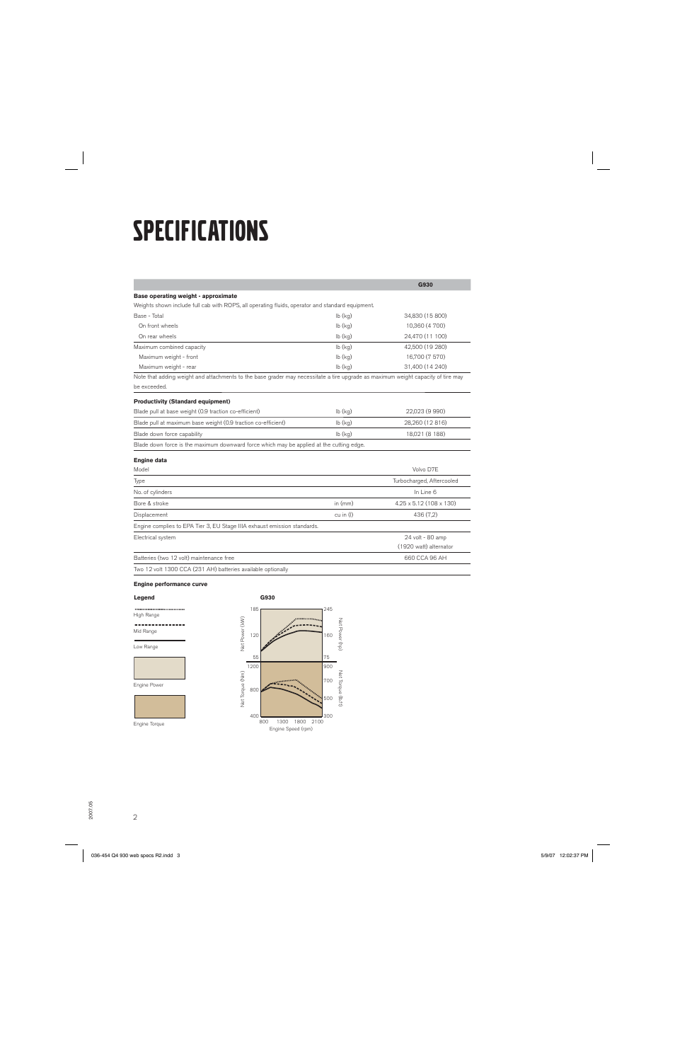 Specifications | Volvo MOTOR GRADERS G930 User Manual | Page 2 / 10