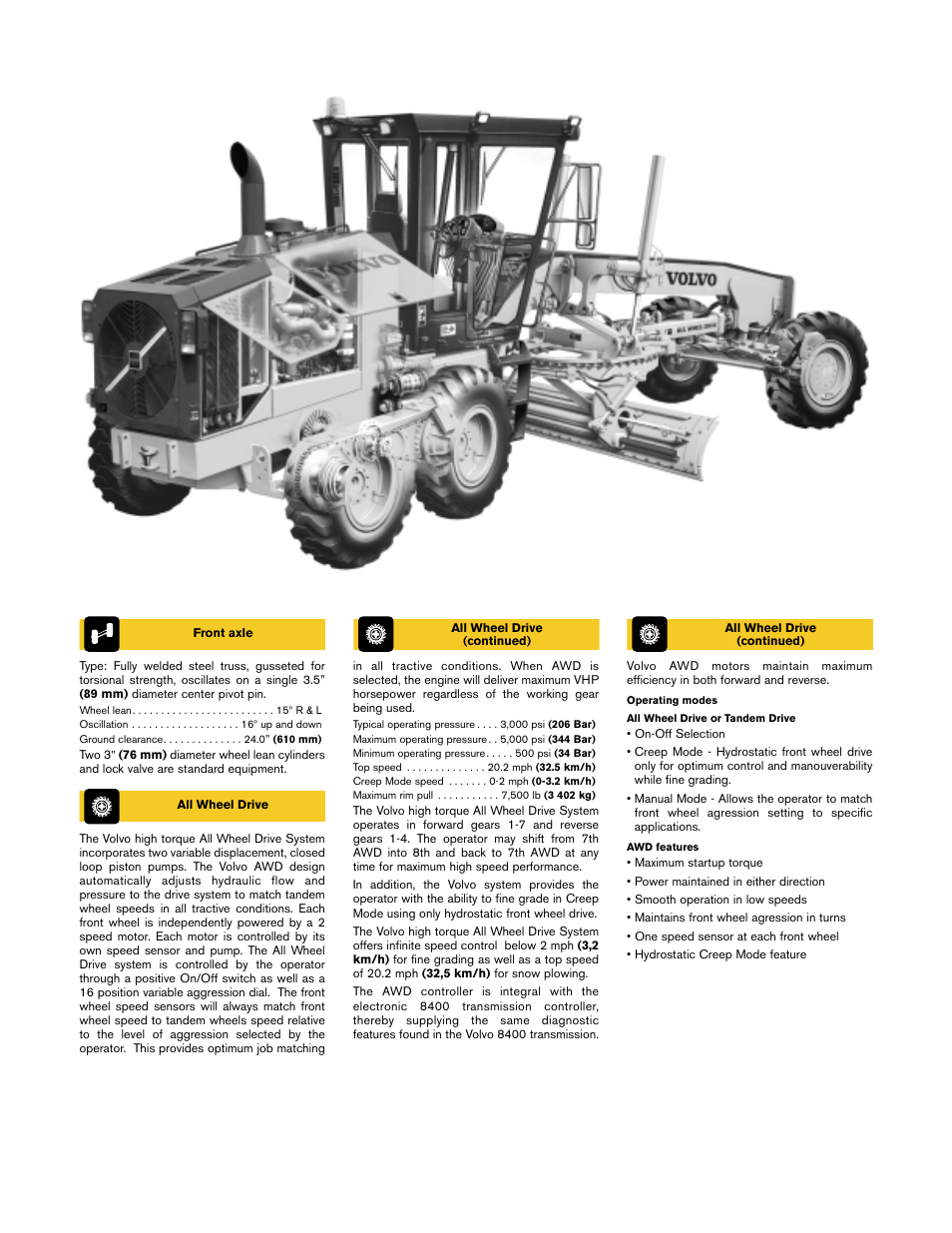 Volvo G726B User Manual | Page 3 / 6