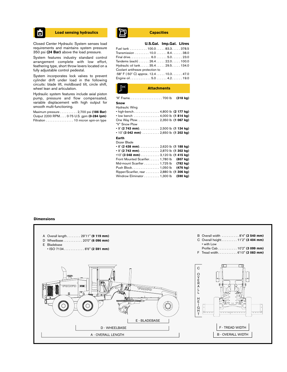 Volvo G726B User Manual | Page 5 / 6