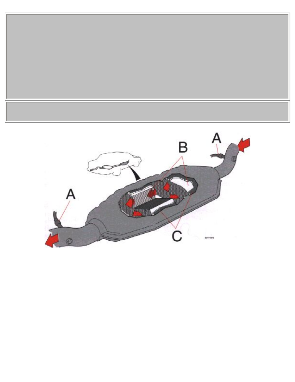 Warning, Do not smoke near battery | Volvo 850 User Manual | Page 112 / 201