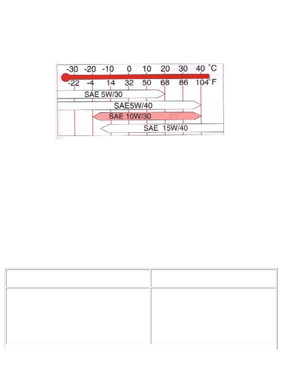 Volvo 850 User Manual | Page 186 / 201