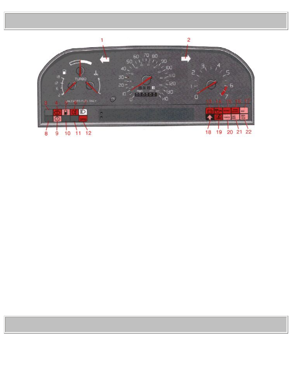 Volvo 850 User Manual | Page 6 / 201