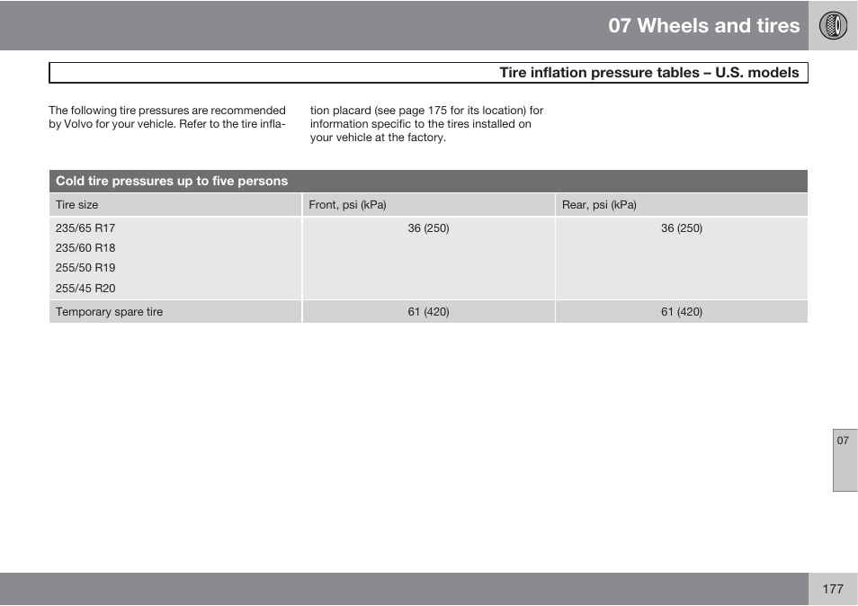 07 wheels and tires | Volvo XC90 User Manual | Page 177 / 302