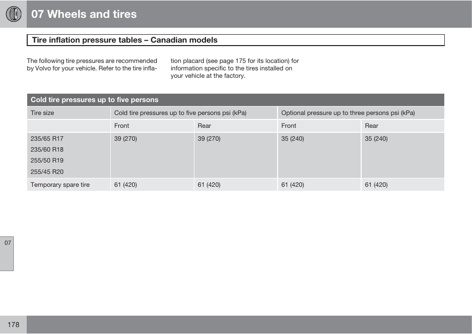 07 wheels and tires | Volvo XC90 User Manual | Page 178 / 302