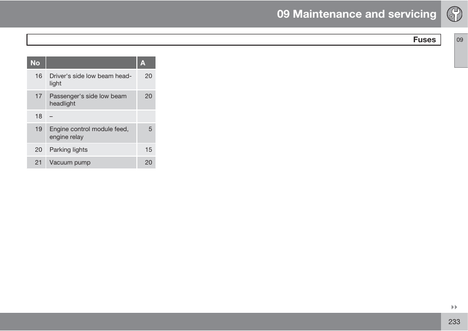 09 maintenance and servicing | Volvo XC90 User Manual | Page 233 / 302