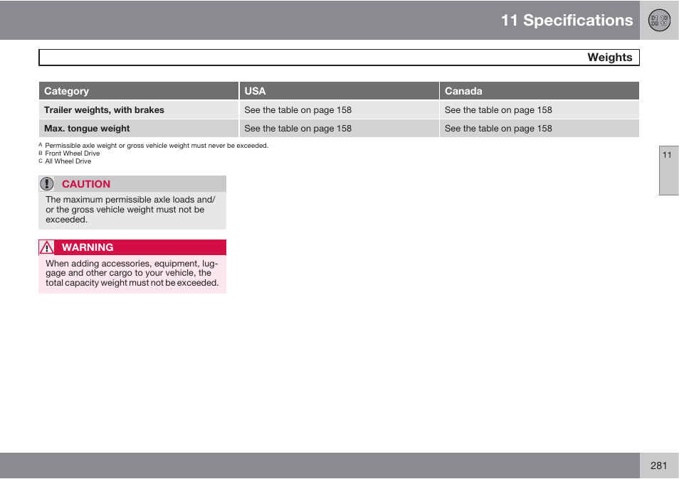 11 specifications, Weights | Volvo XC90 User Manual | Page 281 / 302