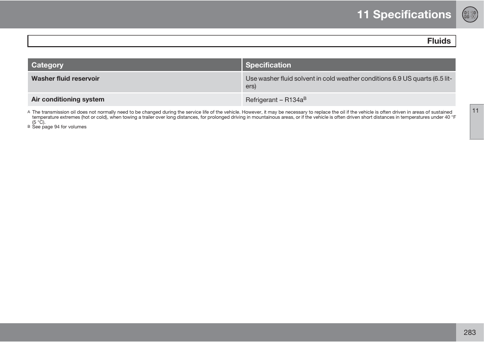 11 specifications, Fluids | Volvo XC90 User Manual | Page 283 / 302