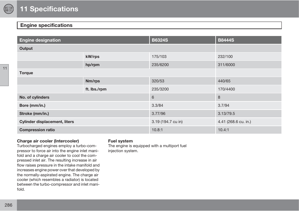 11 specifications | Volvo XC90 User Manual | Page 286 / 302