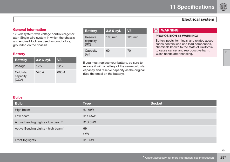 11 specifications | Volvo XC90 User Manual | Page 287 / 302