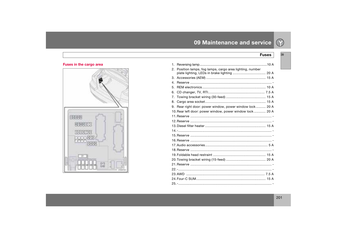 Fuses in the cargo area, 09 maintenance and service | Volvo S60 S60R User Manual | Page 202 / 265