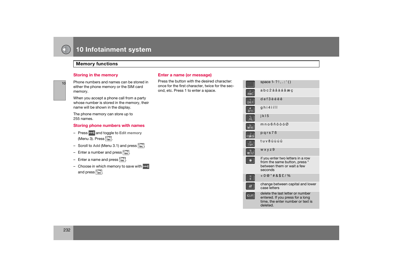 Storing in the memory, Enter a name (or message), Memory functions | 10 infotainment system | Volvo S60 S60R User Manual | Page 233 / 265