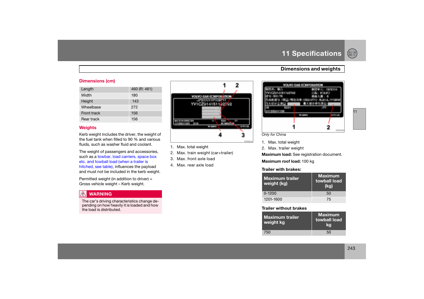 Dimensions (cm), Dimensions and weights, 11 specifications | Volvo S60 S60R User Manual | Page 244 / 265