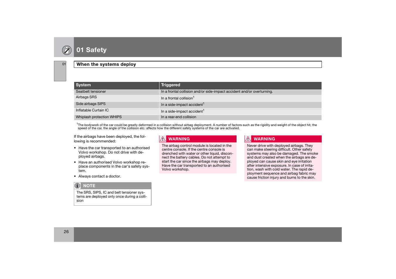 When the systems deploy, 01 safety | Volvo S60 S60R User Manual | Page 27 / 265