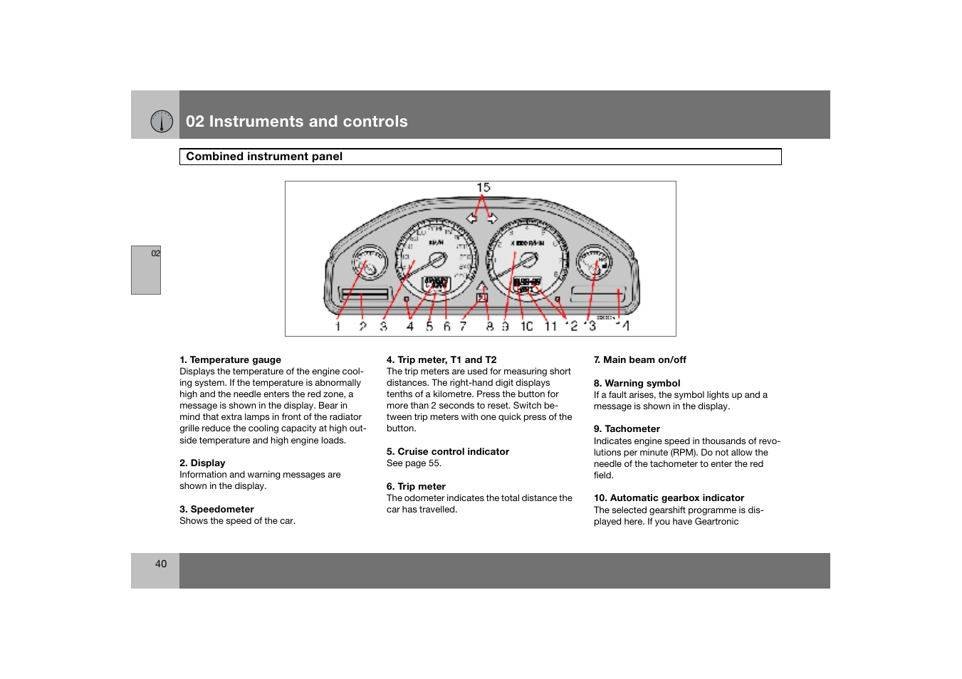 Combined instrument panel, 02 instruments and controls | Volvo S60 S60R User Manual | Page 41 / 265