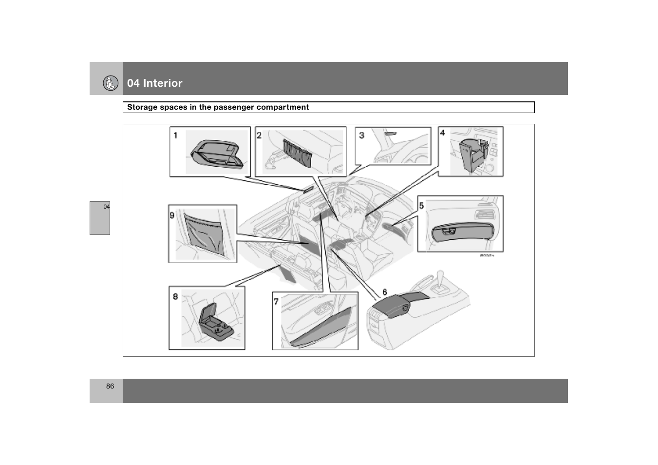 Storage spaces in the passenger compartment, 04 interior | Volvo S60 S60R User Manual | Page 87 / 265