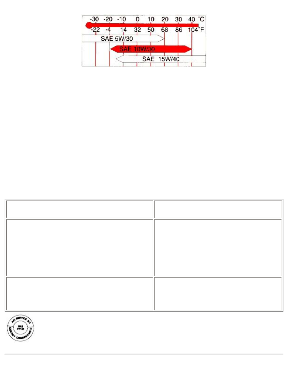 Volvo 850GLT User Manual | Page 164 / 176