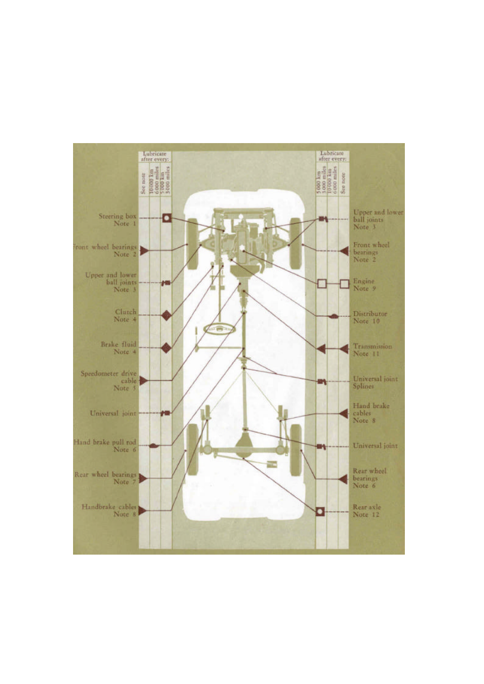 Volvo 1800 S User Manual | Page 34 / 35