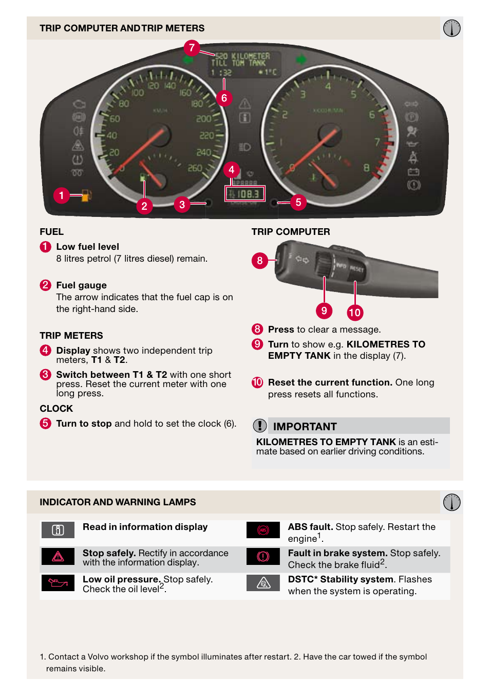 Volvo C30 User Manual | Page 6 / 8