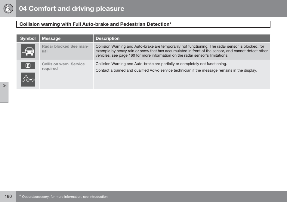 04 comfort and driving pleasure | Volvo S60 User Manual | Page 180 / 358
