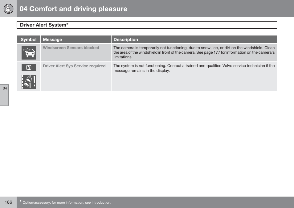 04 comfort and driving pleasure | Volvo S60 User Manual | Page 186 / 358