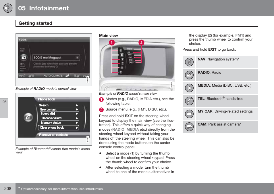 05 infotainment, Getting started | Volvo S60 User Manual | Page 208 / 358