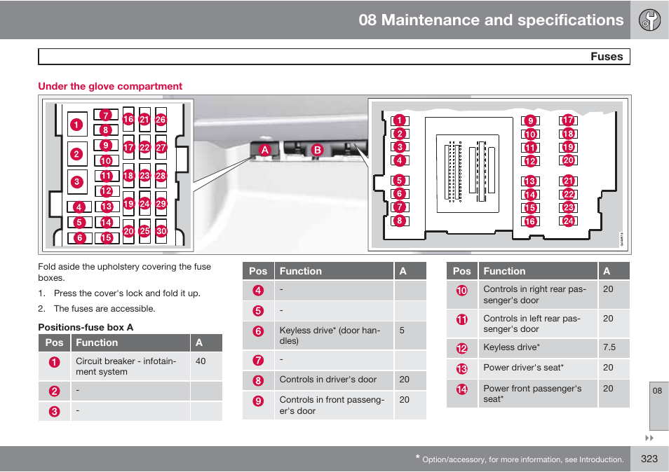 08 maintenance and specifications | Volvo S60 User Manual | Page 323 / 358