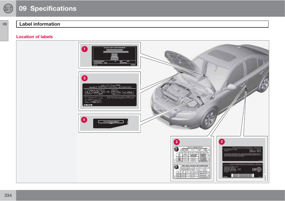 09 specifications | Volvo S60 User Manual | Page 334 / 358