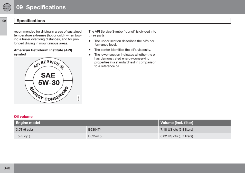 09 specifications | Volvo S60 User Manual | Page 340 / 358