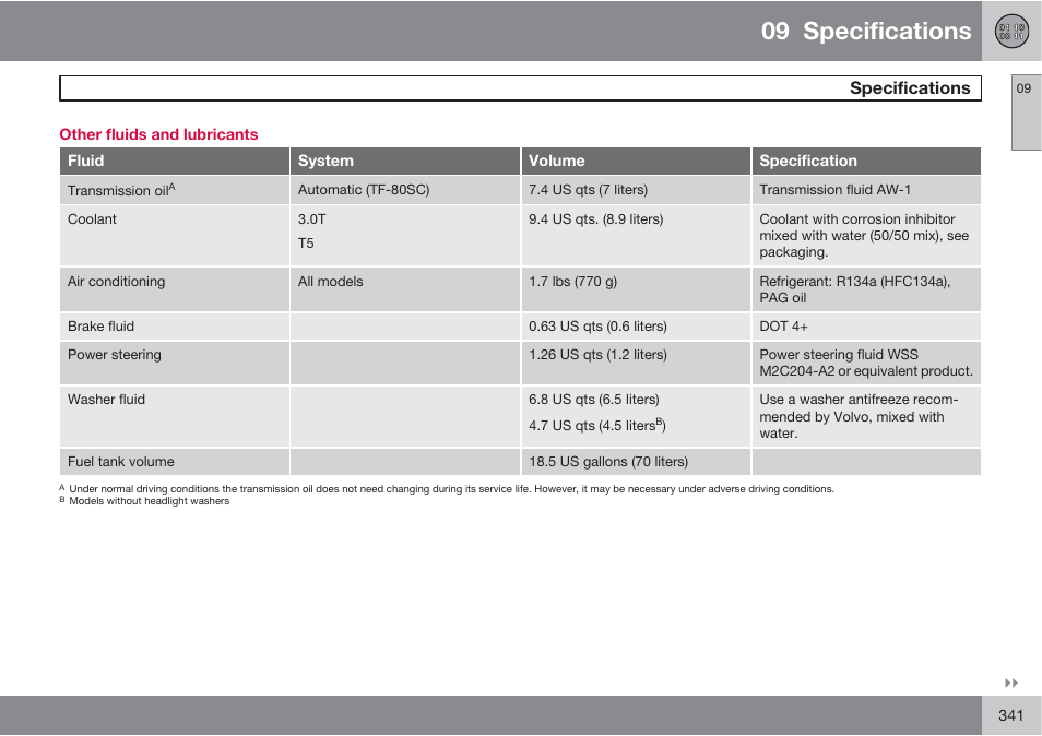 09 specifications, Specifications | Volvo S60 User Manual | Page 341 / 358