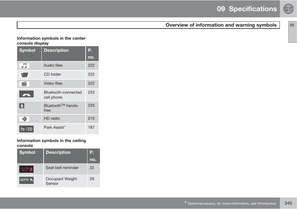 09 specifications | Volvo S60 User Manual | Page 345 / 358