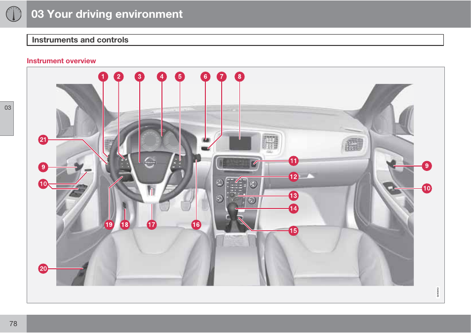 03 your driving environment | Volvo S60 User Manual | Page 78 / 358