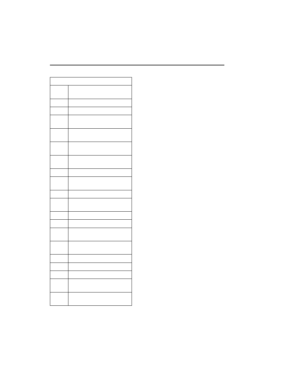 140 graphic display | Volvo VHD User Manual | Page 146 / 300