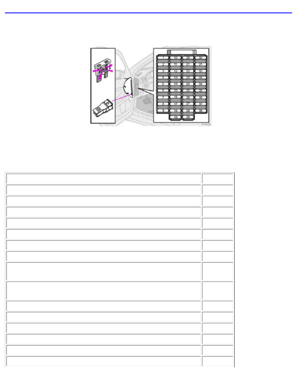 Fuses | Volvo V70 User Manual | Page 237 / 283