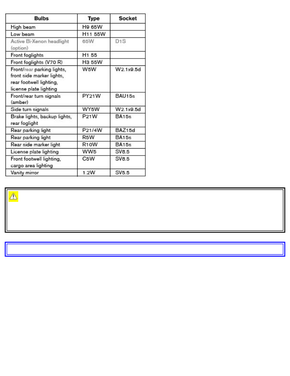 Pg. 222 specifications, Electrical system | Volvo V70 User Manual | Page 250 / 283