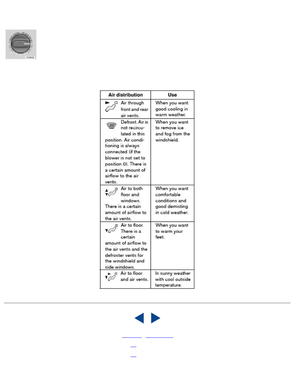 Manual climate control with air conditioning, a/c | Volvo V70 User Manual | Page 89 / 283