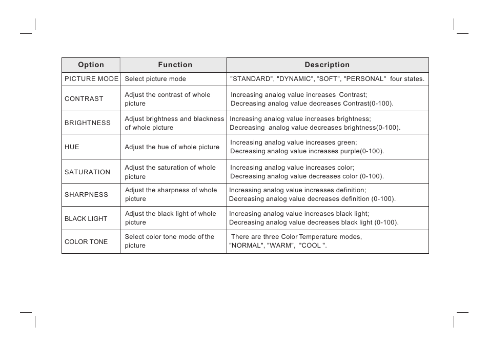 ViewEra V221MV User Manual | Page 15 / 23