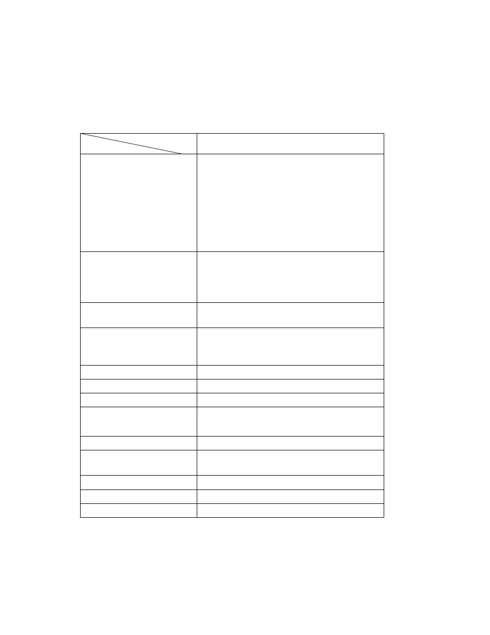 Specifications | ViewEra V191HV User Manual | Page 28 / 30