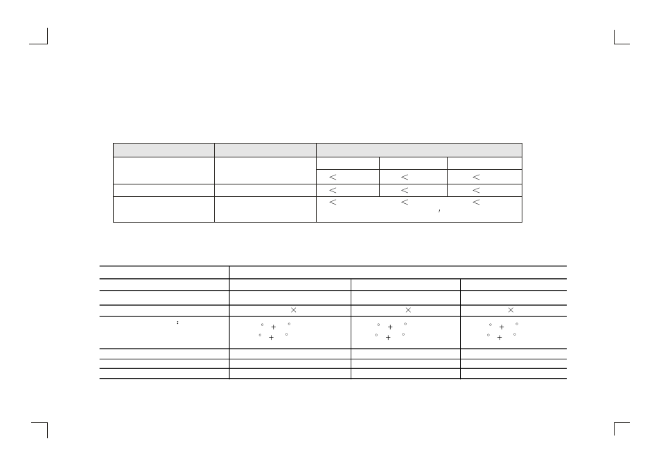 Specification | ViewEra V152 User Manual | Page 15 / 19