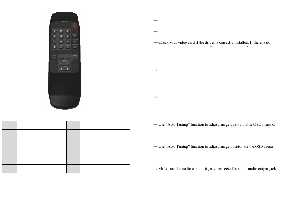 Remote control function, Trouble shooting | ViewEra V171HT User Manual | Page 12 / 13