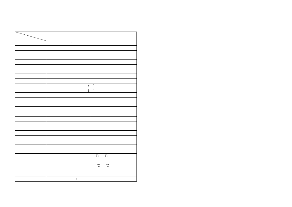 Product specifications | ViewEra V180T Series User Manual | Page 24 / 30