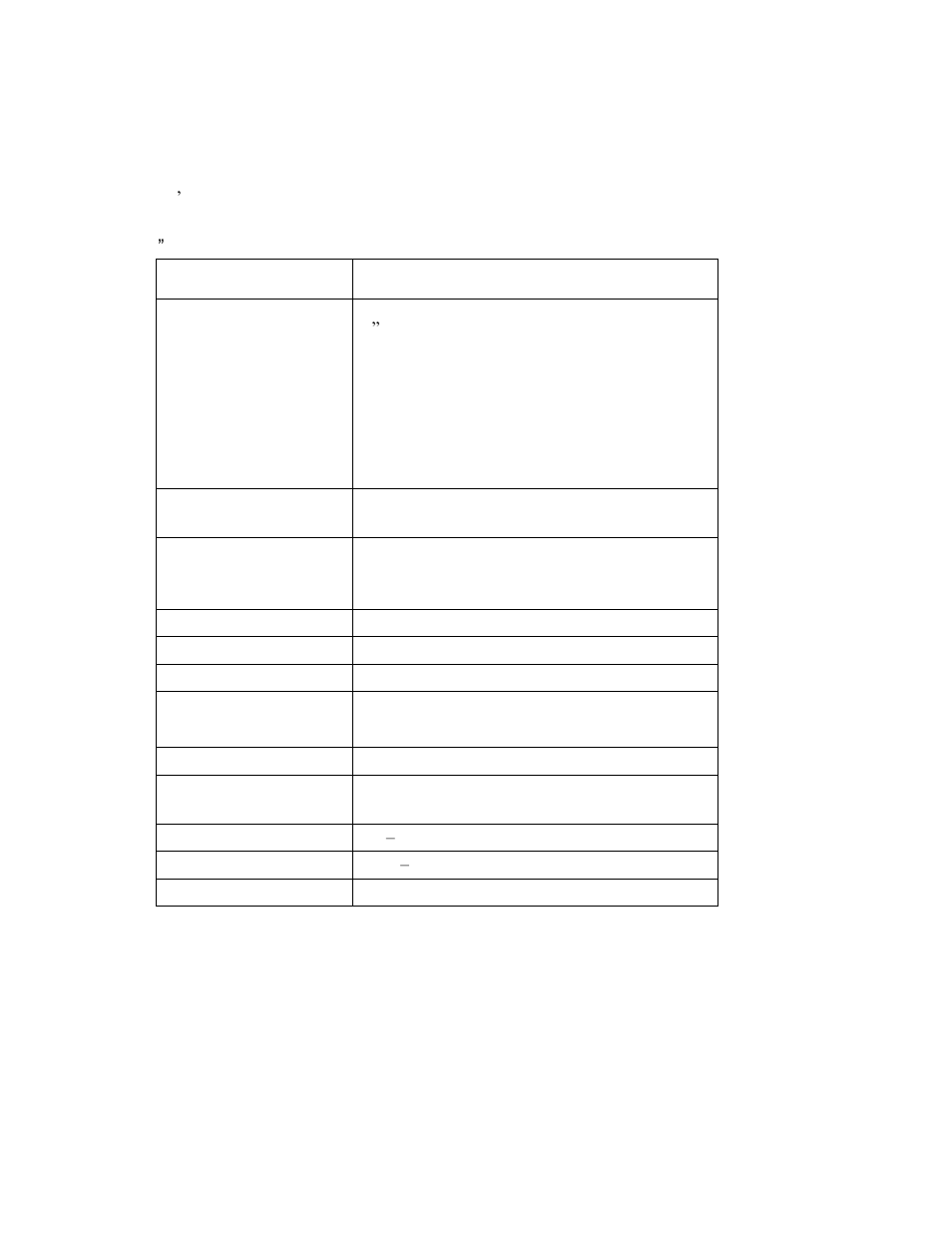 Specifications | ViewEra V191 BN Series User Manual | Page 28 / 30