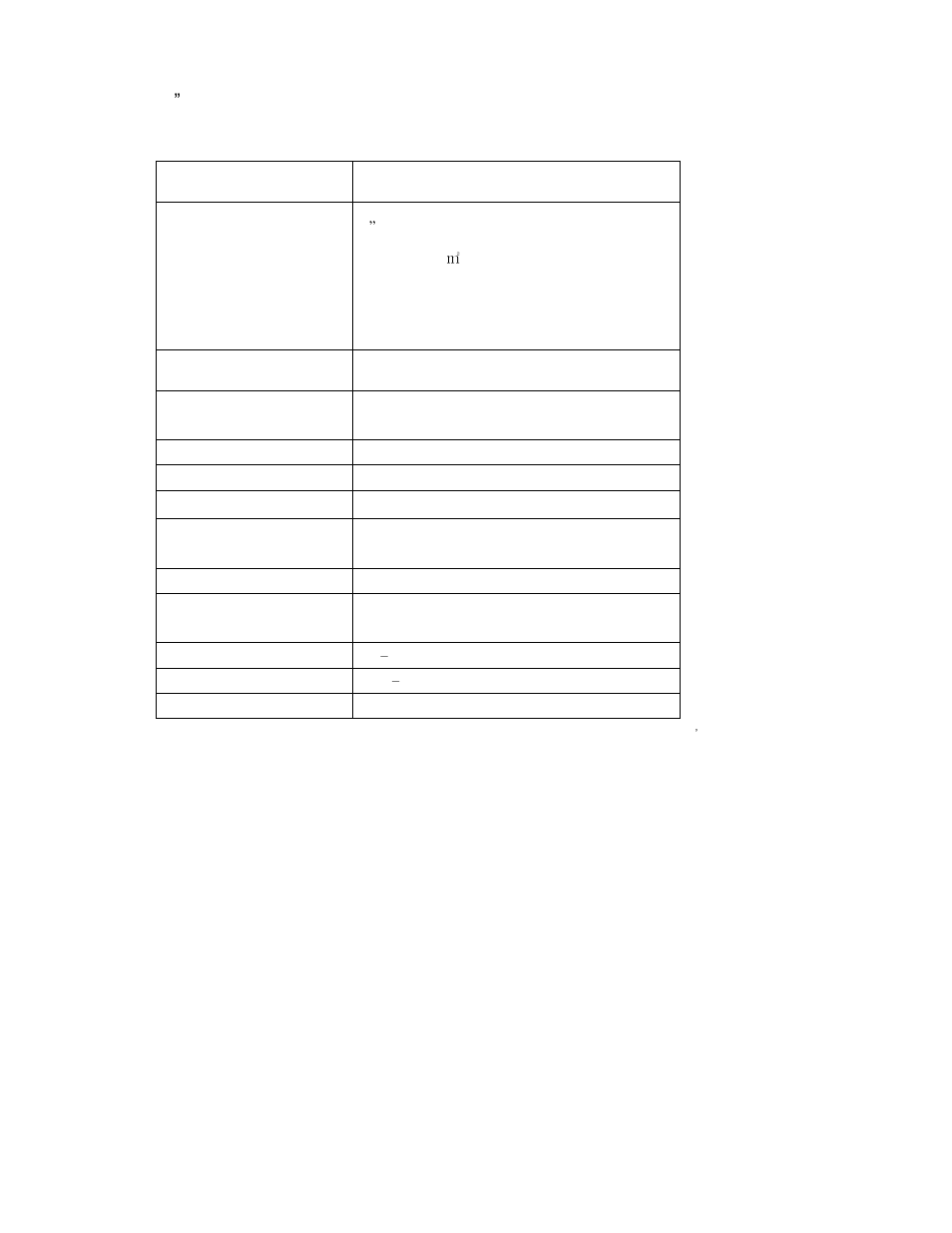 B. 17 ” video monitor | ViewEra V151 User Manual | Page 29 / 30
