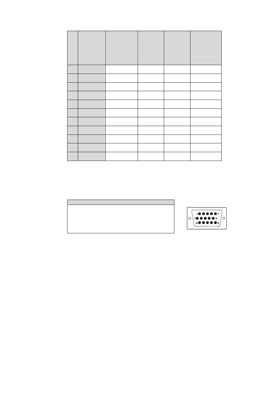 Signal connector pin-outs | ViewEra V191 Series User Manual | Page 11 / 21