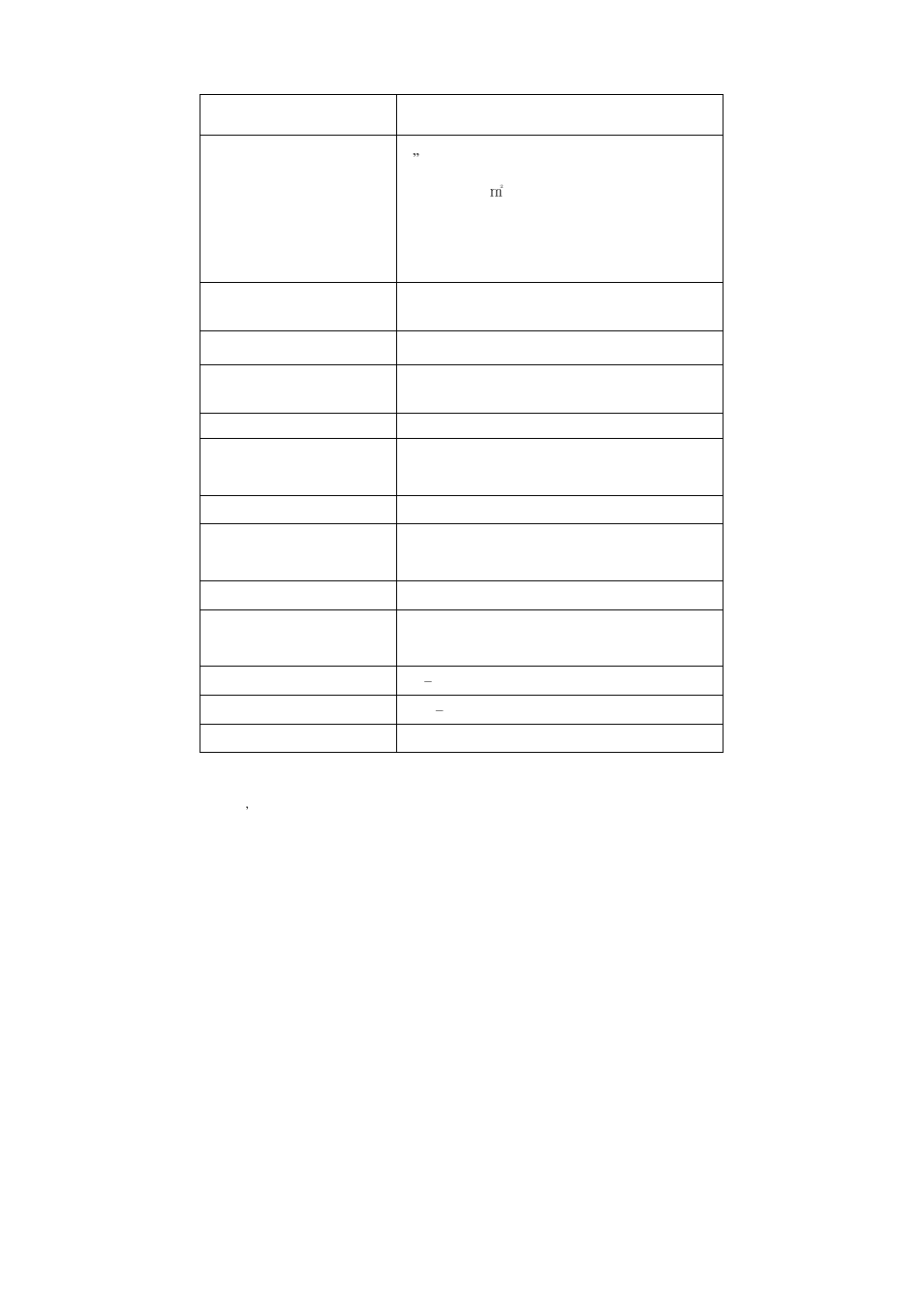 3 v191 series product specifications | ViewEra V191 Series User Manual | Page 15 / 21