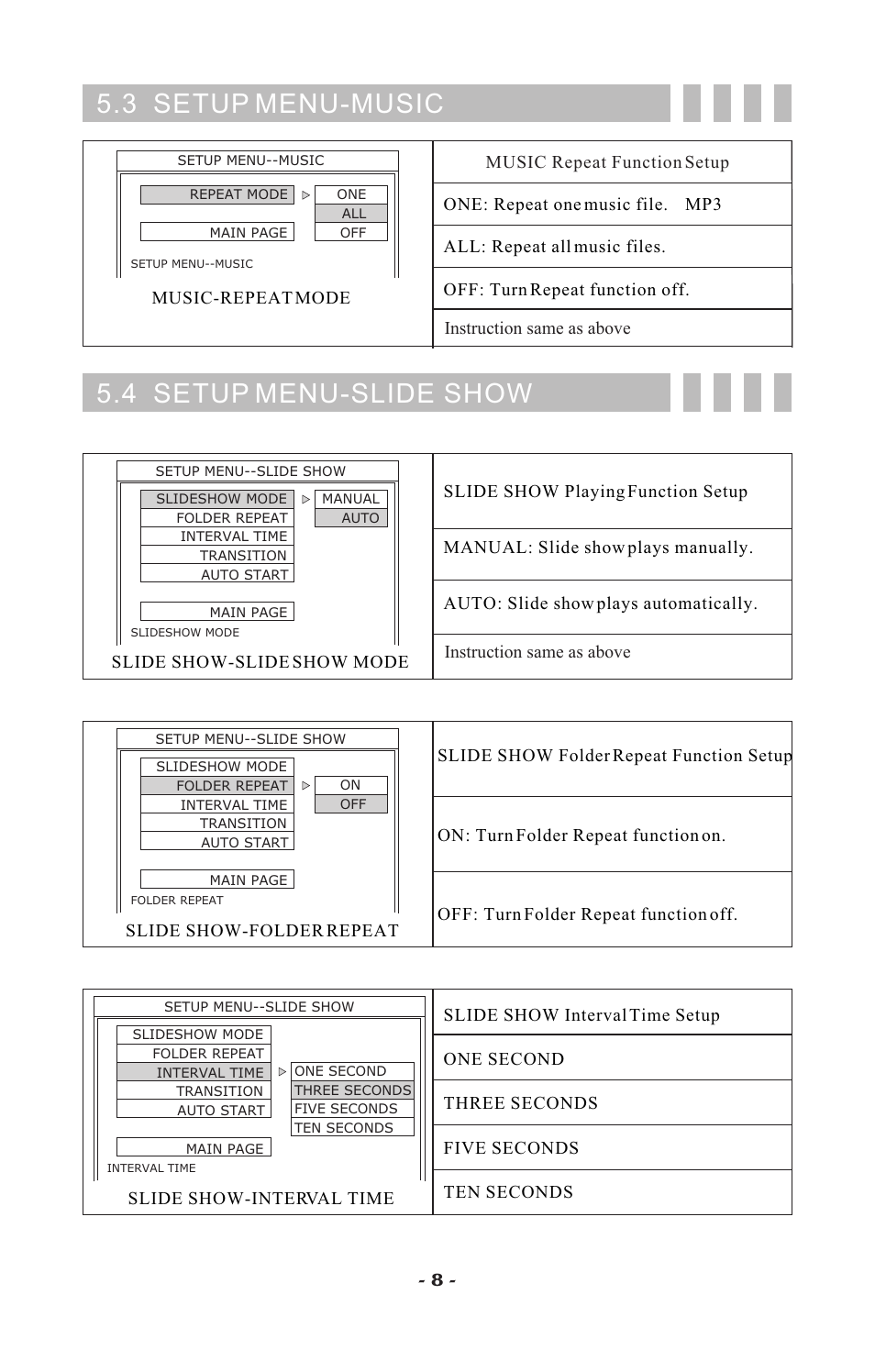 4 setup menu-slide show 5.3 setup menu-music | Visart Technologies 10.4 PORTABLE TV with built-in multimedia Card Player User Manual | Page 10 / 20