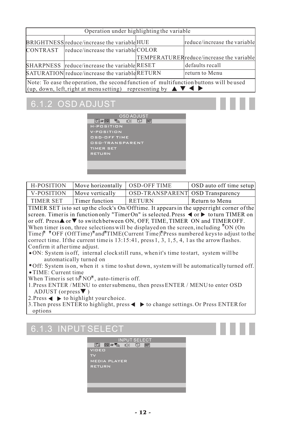 3 input select, 2 osd adjust | Visart Technologies 10.4 PORTABLE TV with built-in multimedia Card Player User Manual | Page 14 / 20