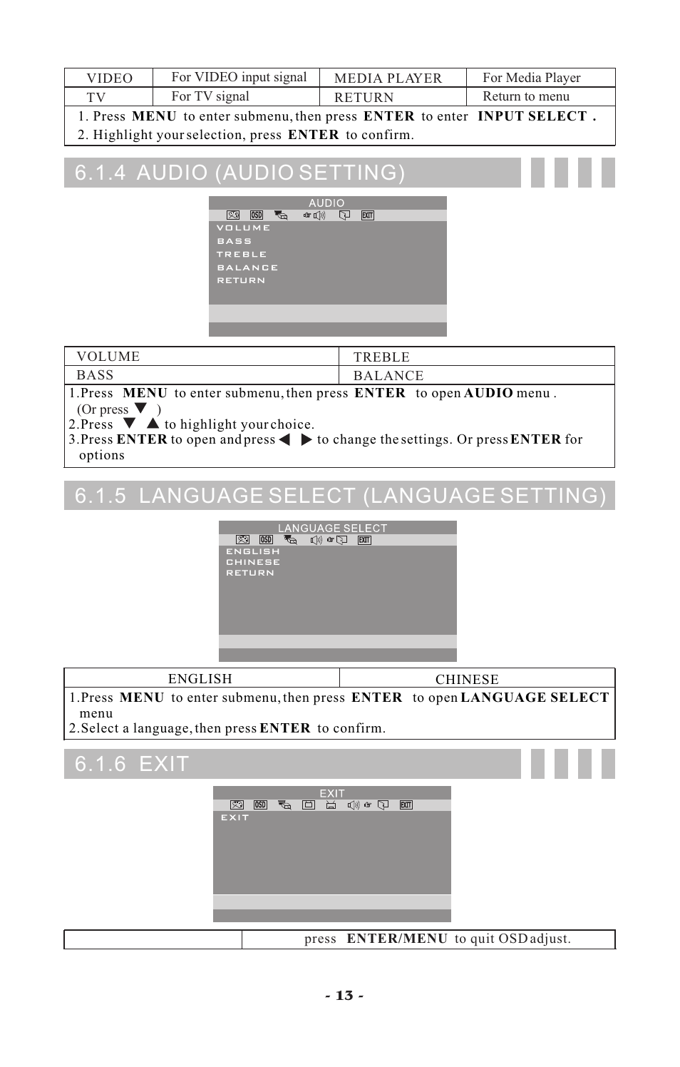 5 language select (language setting), 6 exit, 4 audio (audio setting) | Visart Technologies 10.4 PORTABLE TV with built-in multimedia Card Player User Manual | Page 15 / 20