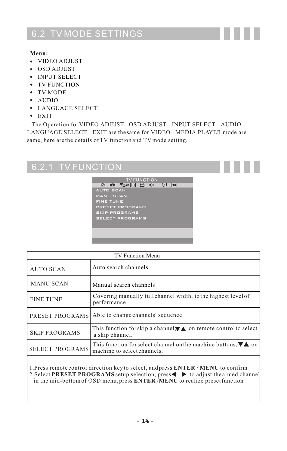1 tv function 6.2 tv mode settings | Visart Technologies 10.4 PORTABLE TV with built-in multimedia Card Player User Manual | Page 16 / 20