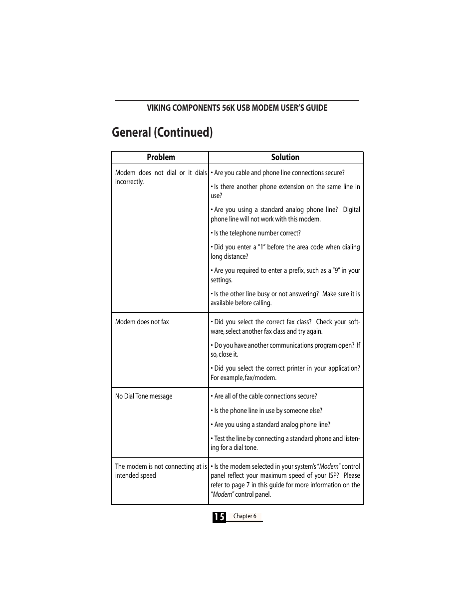 General (continued) | Viking InterWorks MAC OS User Manual | Page 17 / 33