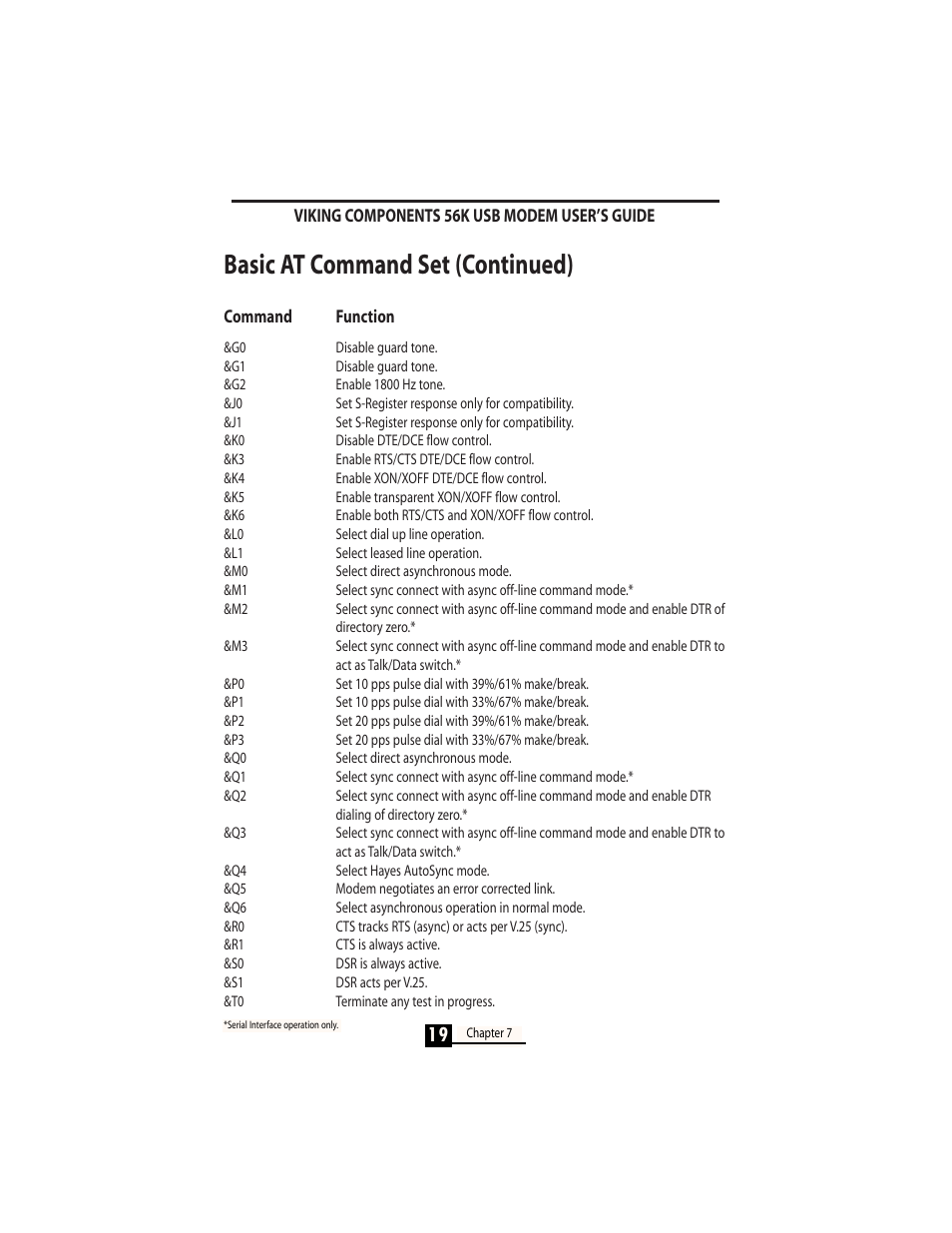 Basic at command set (continued) | Viking InterWorks MAC OS User Manual | Page 21 / 33